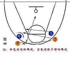 专业控卫如何调整心态应对高强度比赛_2