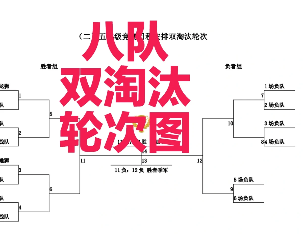 为什么模拟训练是篮球发展的重要环节_0